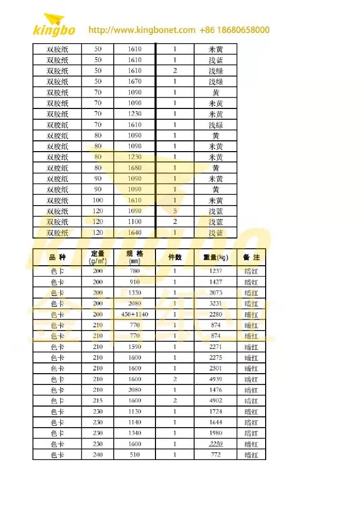 易撕不損，拷貝紙帶來(lái)便捷的使用體驗(yàn)